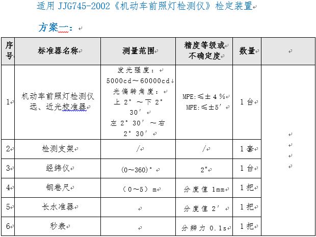 机动车前照灯检测仪检定装置